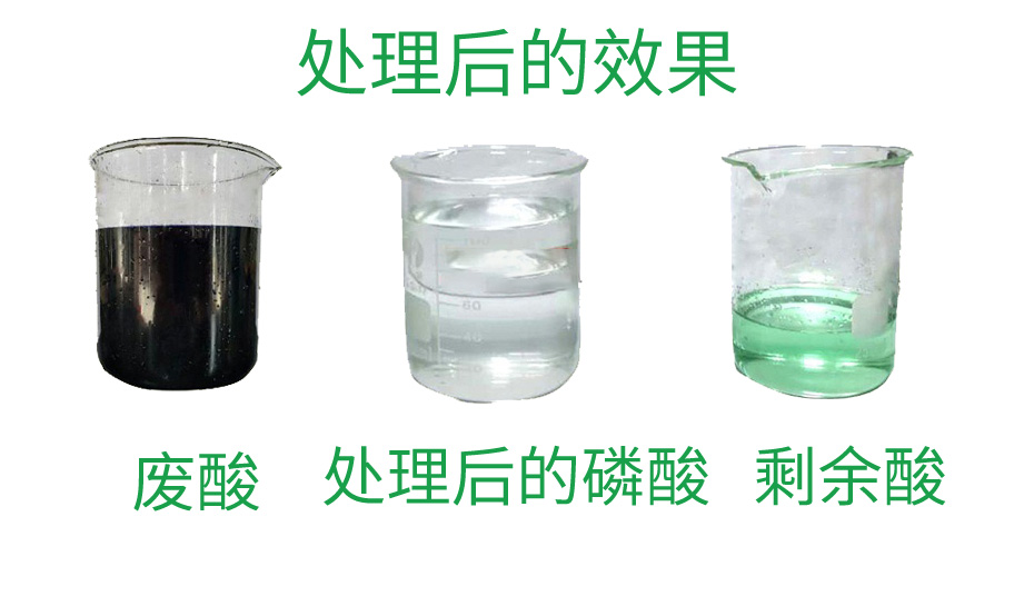 低溫磷酸回收系統