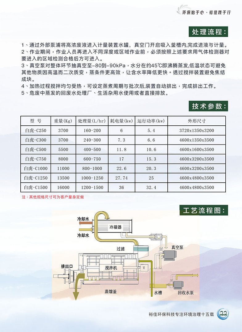 低溫蒸汽結晶器.jpg